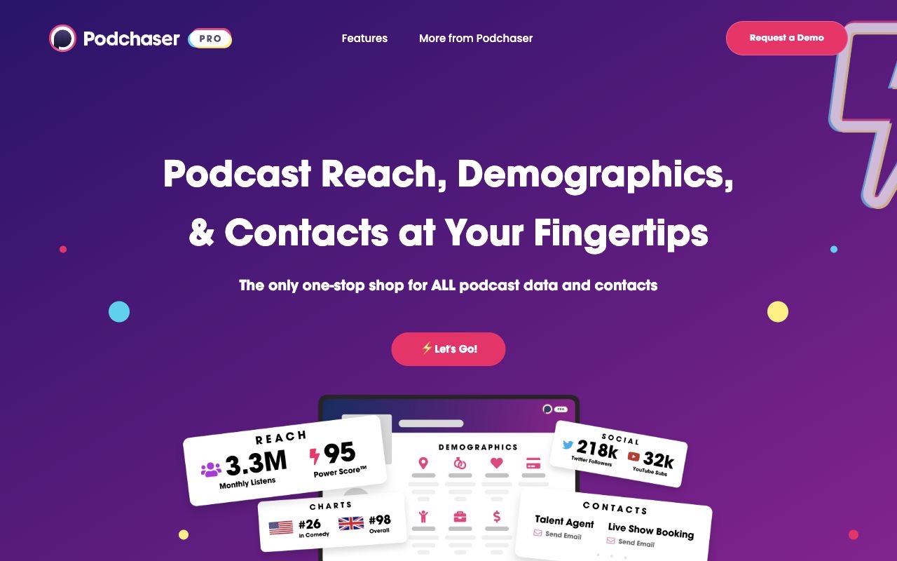Podchaser Pro showing podcast reach, demographics and contacts.
